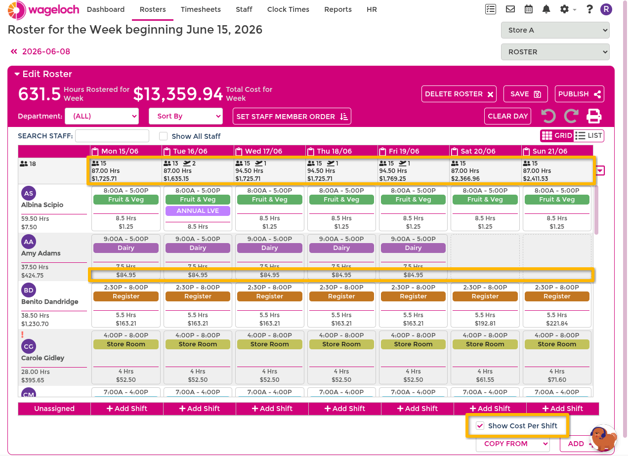 Grid view budgeting layout