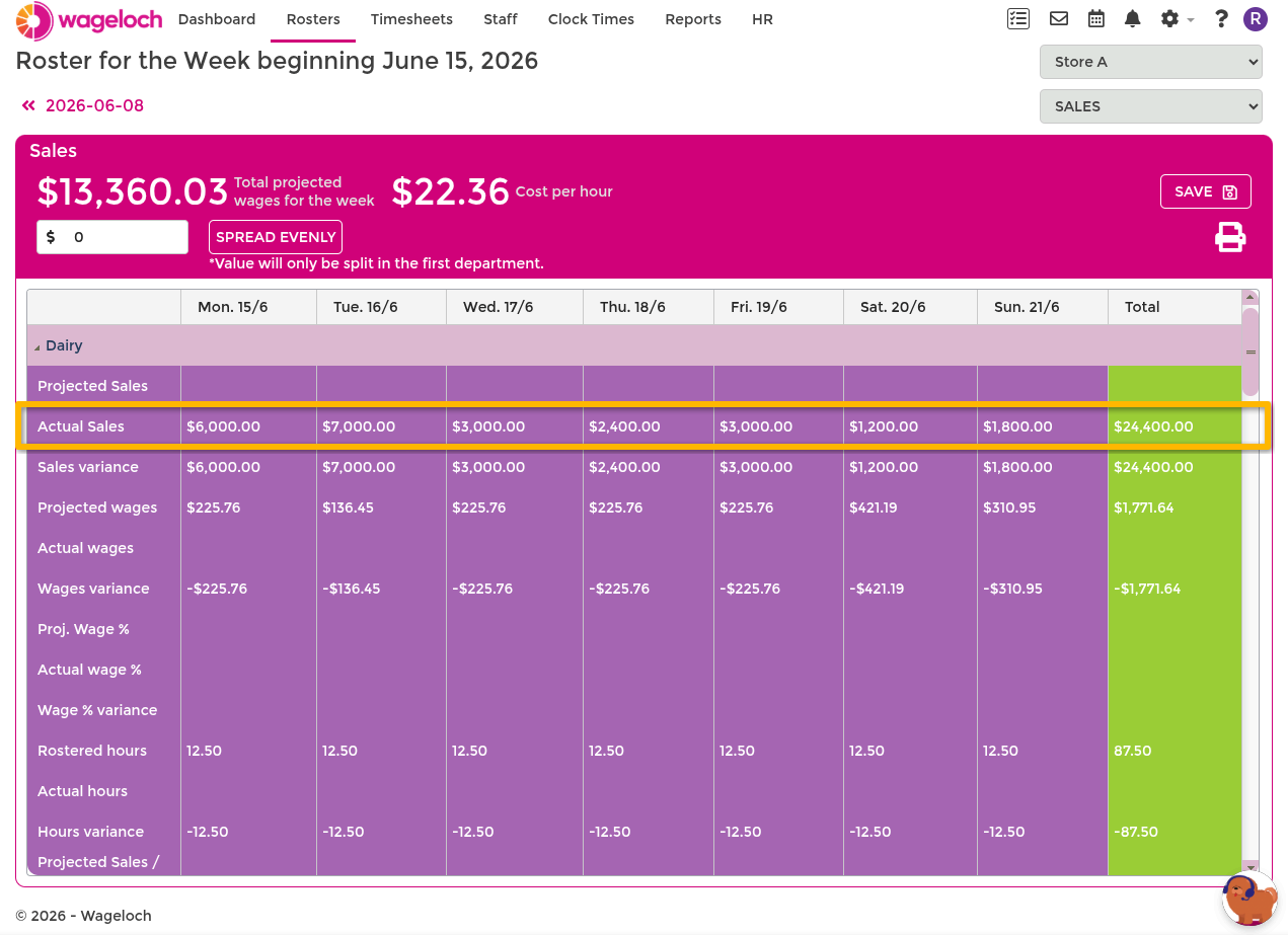 Add actual sales or gross profit in roster