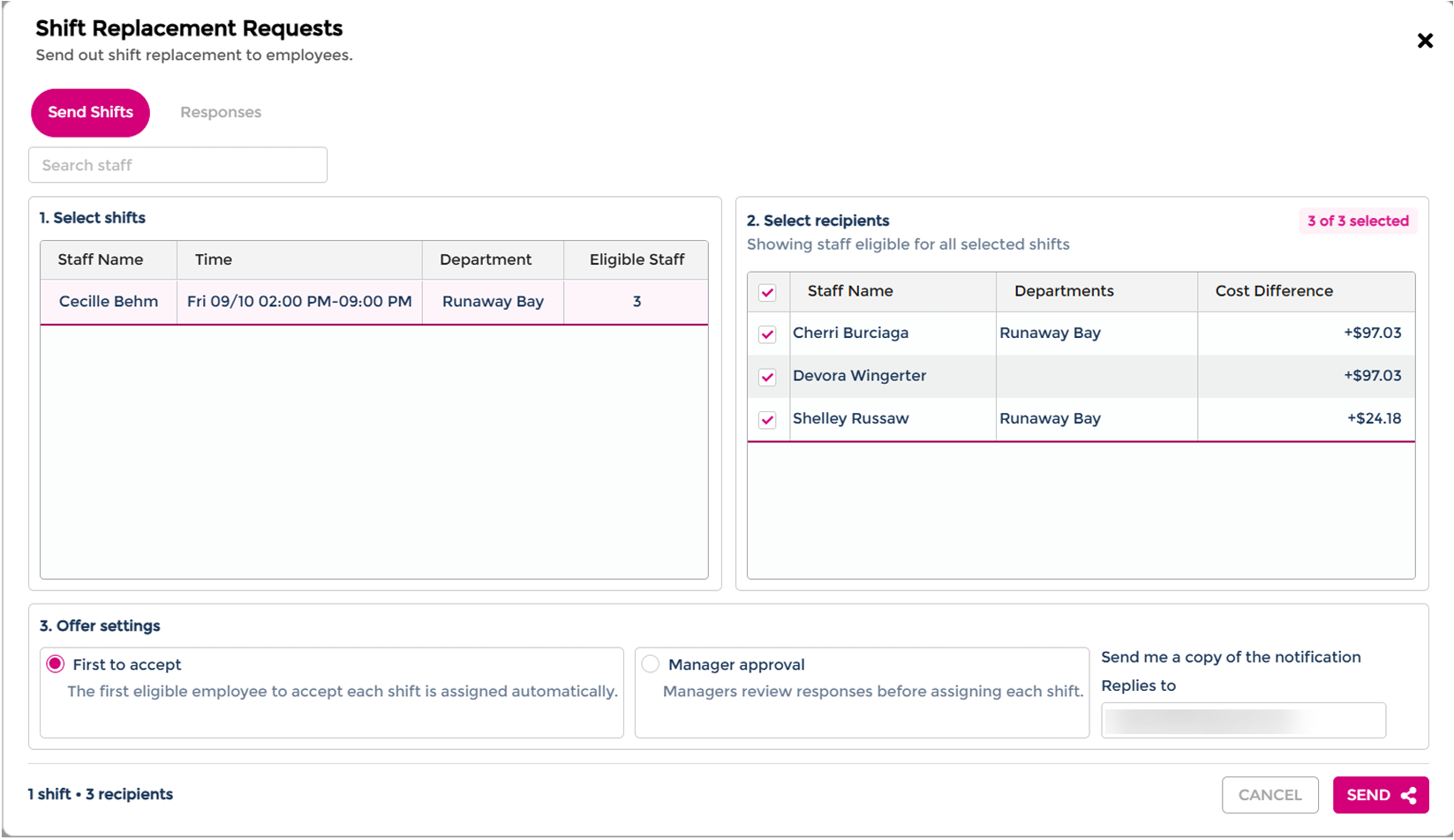 Shift Replacement Requests window with three recipients selected, the Cost Difference column, and the First to accept and Manager approval offer settings